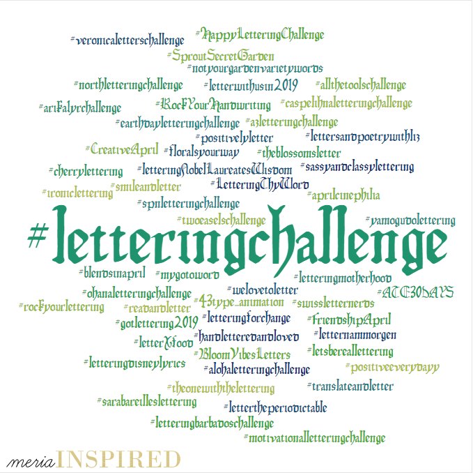 Word cloud of April 2019 Lettering Challenge hash tags